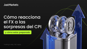 Cómo reacciona el FX a las sorpresas del CPI (y cómo estar preparado)